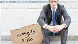 What is Unemployment? - Definition, Causes & Effects